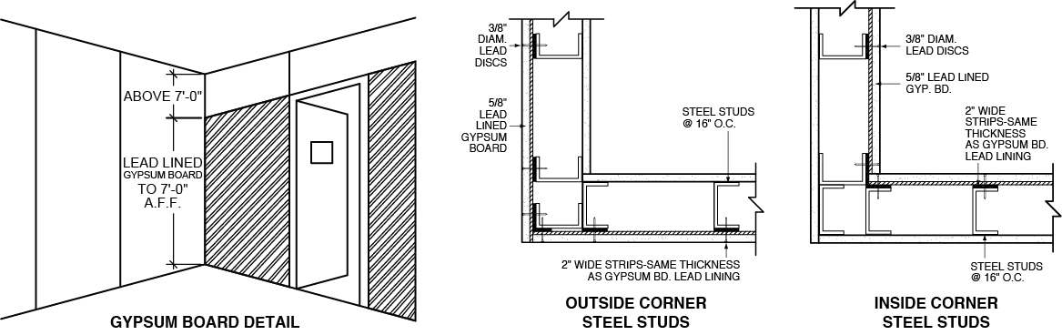 Drywall For Radiation Shielding Lead Lined Sheetrock drywall-for-radiation-shielding-lead-lined-sheetrock